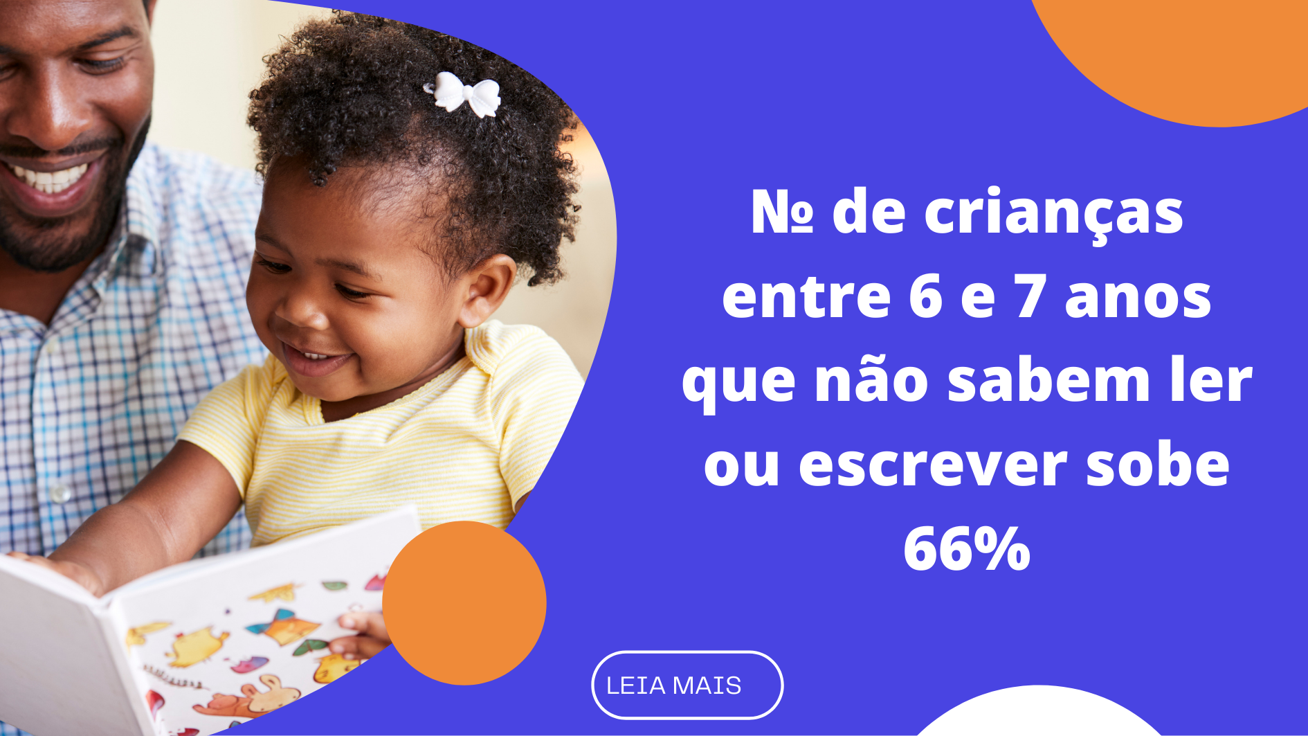 de crianças entre 6 e 7 anos que não sabem ler ou escrever sobe 66%